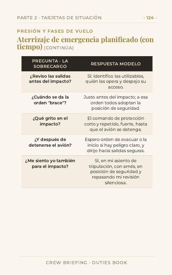 Fichas con preguntas de control